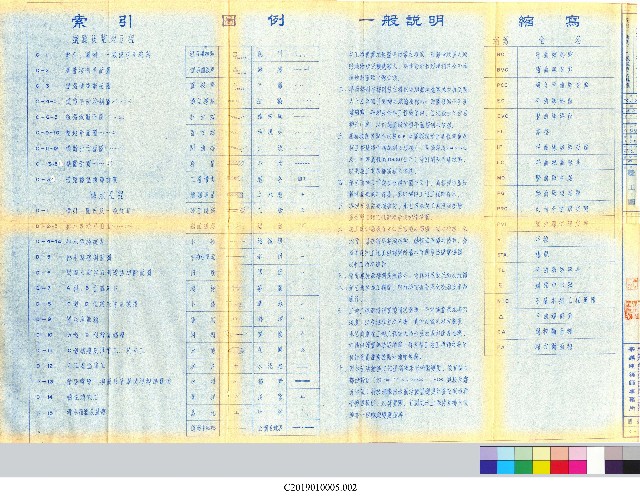 竣工圖：中正運動公園整地道路及排水工程
(掃描電子檔)_2的圖片