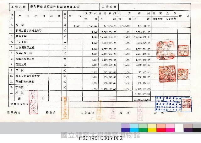 工程結算書：室內網球場及室外射箭場新建工程(掃描電子檔)_2藏品圖，第1張