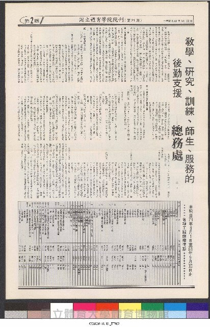 國立體育大學校刊-第1期~104期(缺23、58期;27和28同期)、缺82期) 藏品圖，第86張