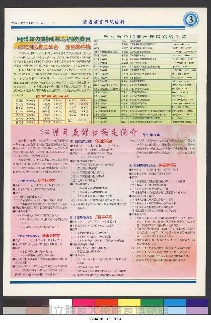 國立體育大學校刊-第1期~104期(缺23、58期;27和28同期)、缺82期) 藏品圖，第296張