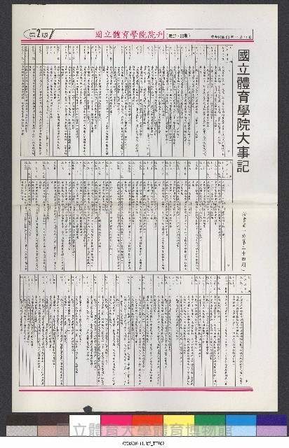 國立體育大學校刊-第1期~104期(缺23、58期;27和28同期)、缺82期) 藏品圖，第106張