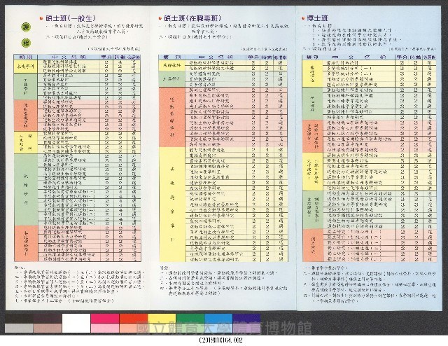 國立體育學院教練研究所-簡介藏品圖，第2張
