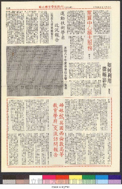國立體育大學校刊-第1期~104期(缺23、58期;27和28同期)、缺82期) 藏品圖，第60張