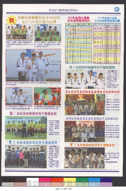 國立體育大學校刊-第1期~104期(缺23、58期;27和28同期)、缺82期) 藏品圖，第340張
