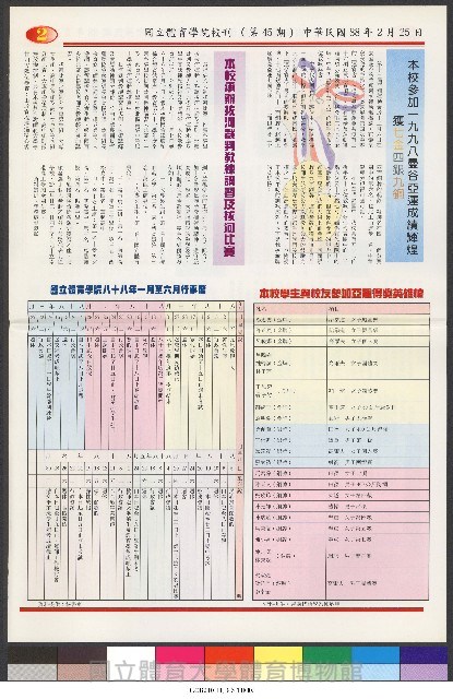 國立體育大學校刊-第1期~104期(缺23、58期;27和28同期)、缺82期) 藏品圖，第181張