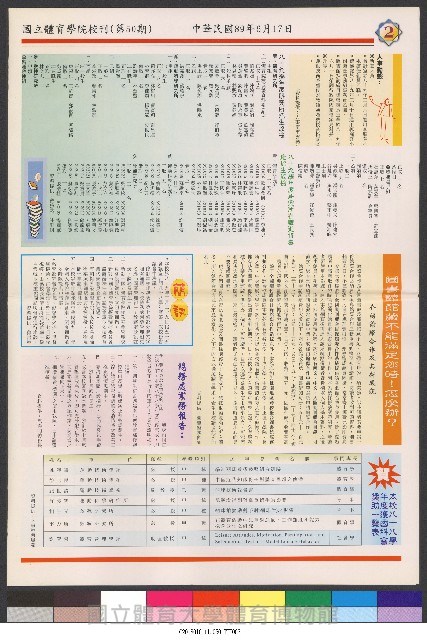 國立體育大學校刊-第1期~104期(缺23、58期;27和28同期)、缺82期) 藏品圖，第201張