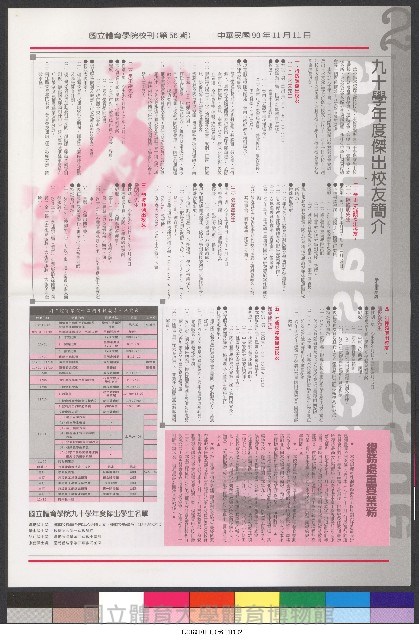 國立體育大學校刊-第1期~104期(缺23、58期;27和28同期)、缺82期) 藏品圖，第225張