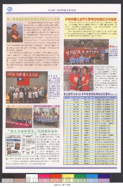 國立體育大學校刊-第1期~104期(缺23、58期;27和28同期)、缺82期) 藏品圖，第345張