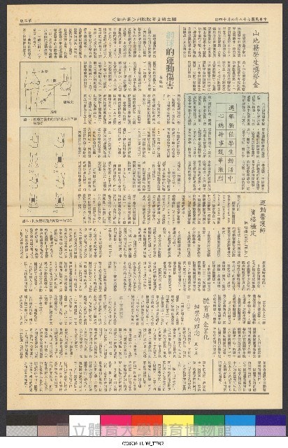 國立體育大學校刊-第1期~104期(缺23、58期;27和28同期)、缺82期) 藏品圖，第24張