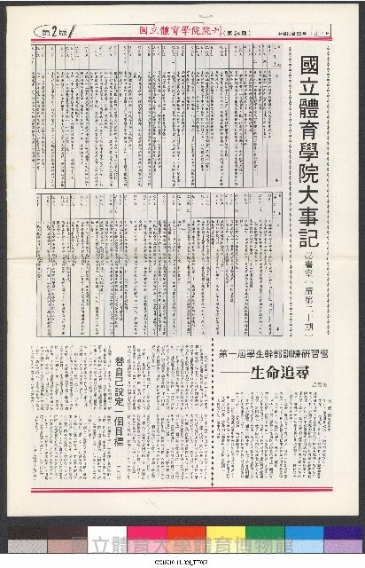 國立體育大學校刊-第1期~104期(缺23、58期;27和28同期)、缺82期) 藏品圖，第94張
