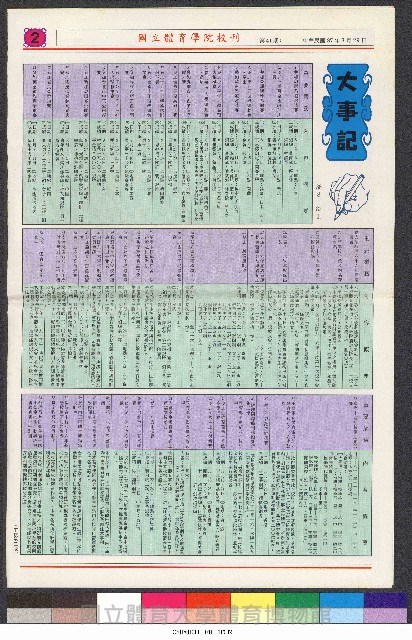 國立體育大學校刊-第1期~104期(缺23、58期;27和28同期)、缺82期) 藏品圖，第164張