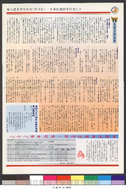 國立體育大學校刊-第1期~104期(缺23、58期;27和28同期)、缺82期) 藏品圖，第193張