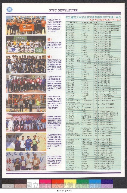 國立體育大學校刊-第1期~104期(缺23、58期;27和28同期)、缺82期) 藏品圖，第413張