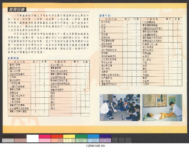 國立體育學院運動保健學系-簡介藏品圖，第3張
