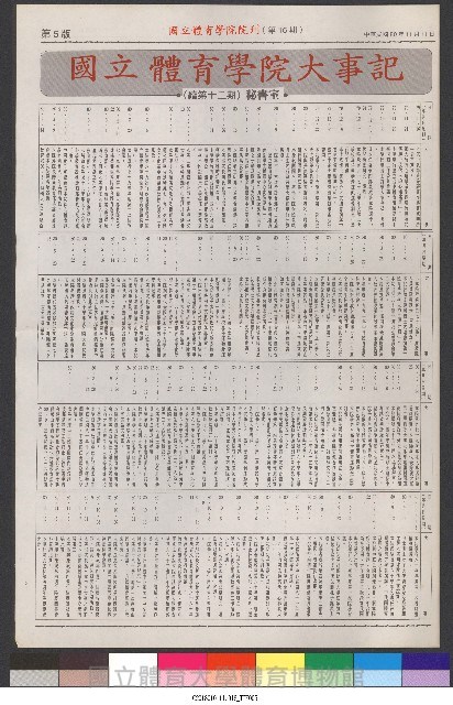 國立體育大學校刊-第1期~104期(缺23、58期;27和28同期)、缺82期) 藏品圖，第67張