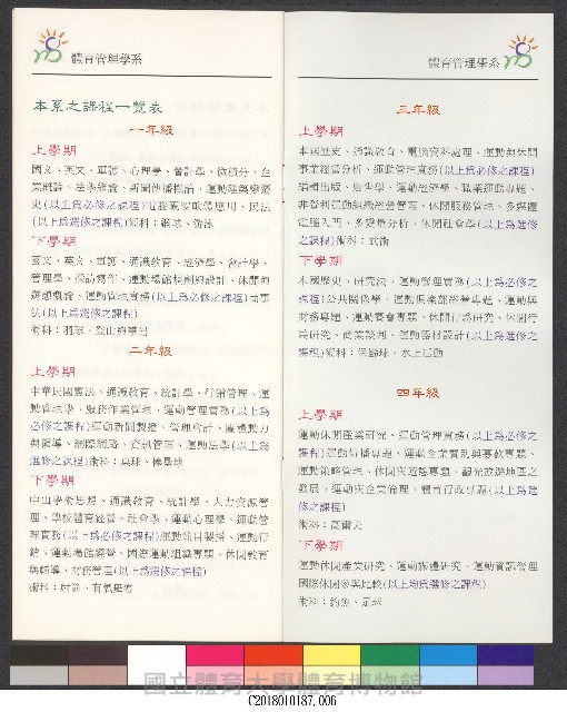 國立體育學院體育管理學系-簡介藏品圖，第6張