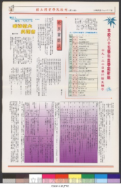 國立體育大學校刊-第1期~104期(缺23、58期;27和28同期)、缺82期) 藏品圖，第139張