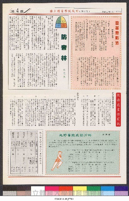 國立體育大學校刊-第1期~104期(缺23、58期;27和28同期)、缺82期) 藏品圖，第128張