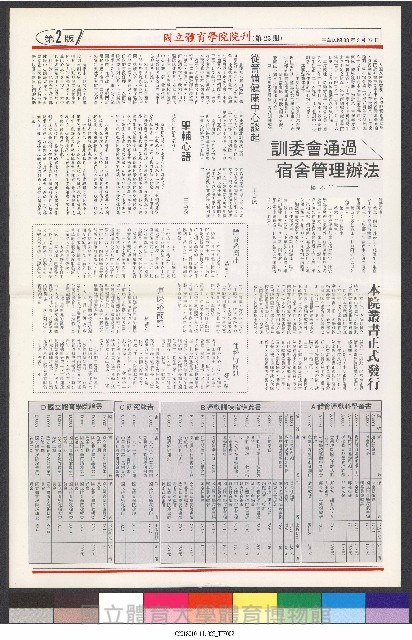國立體育大學校刊-第1期~104期(缺23、58期;27和28同期)、缺82期) 藏品圖，第98張