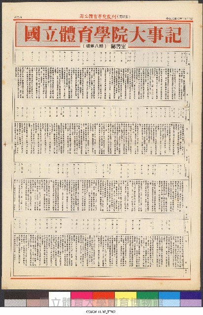 國立體育大學校刊-第1期~104期(缺23、58期;27和28同期)、缺82期) 藏品圖，第48張