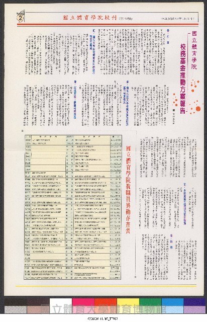 國立體育大學校刊-第1期~104期(缺23、58期;27和28同期)、缺82期) 藏品圖，第138張