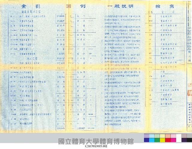 竣工圖：中正運動公園整地道路及排水工程
(掃描電子檔)_2藏品圖，第1張