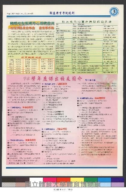 國立體育大學校刊-第1期~104期(缺23、58期;27和28同期)、缺82期) 藏品圖，第296張