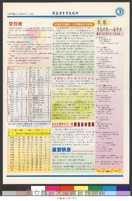 國立體育大學校刊-第1期~104期(缺23、58期;27和28同期)、缺82期) 藏品圖，第246張