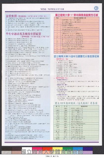 國立體育大學校刊-第1期~104期(缺23、58期;27和28同期)、缺82期) 藏品圖，第356張