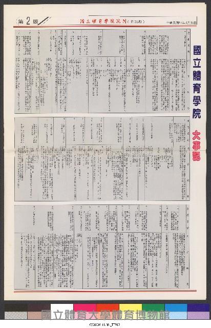 國立體育大學校刊-第1期~104期(缺23、58期;27和28同期)、缺82期) 藏品圖，第122張