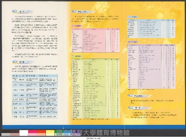 國立體育學院運動推廣學系-簡介藏品圖，第2張