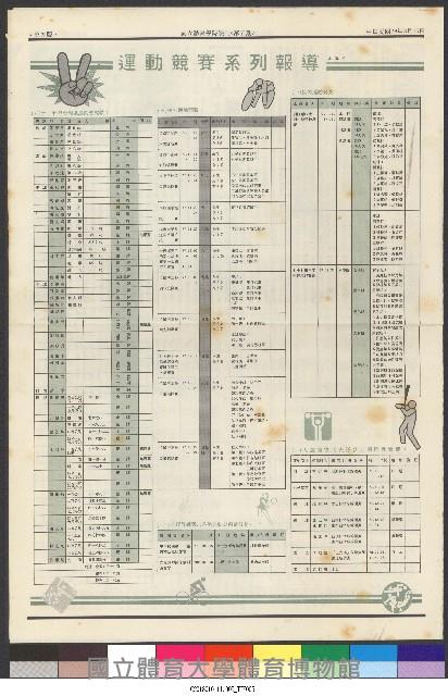 國立體育大學校刊-第1期~104期(缺23、58期;27和28同期)、缺82期) 藏品圖，第21張