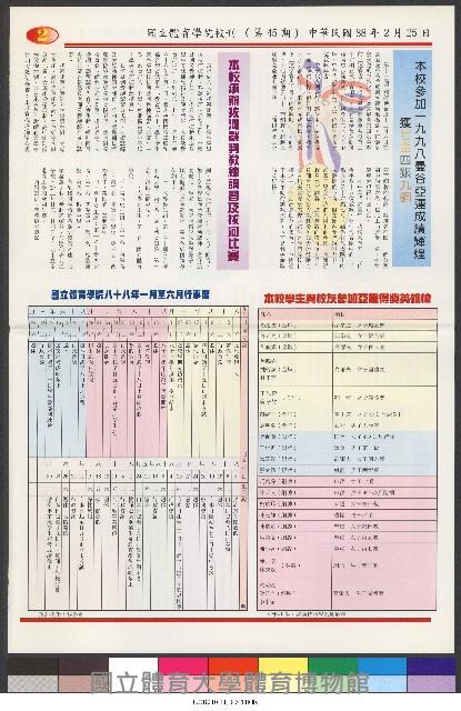 國立體育大學校刊-第1期~104期(缺23、58期;27和28同期)、缺82期) 藏品圖，第181張