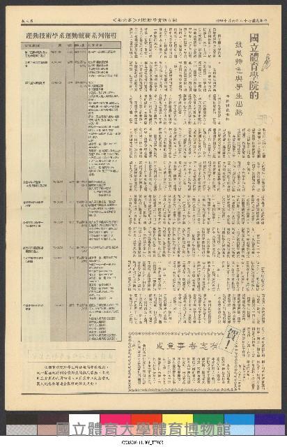 國立體育大學校刊-第1期~104期(缺23、58期;27和28同期)、缺82期) 藏品圖，第25張