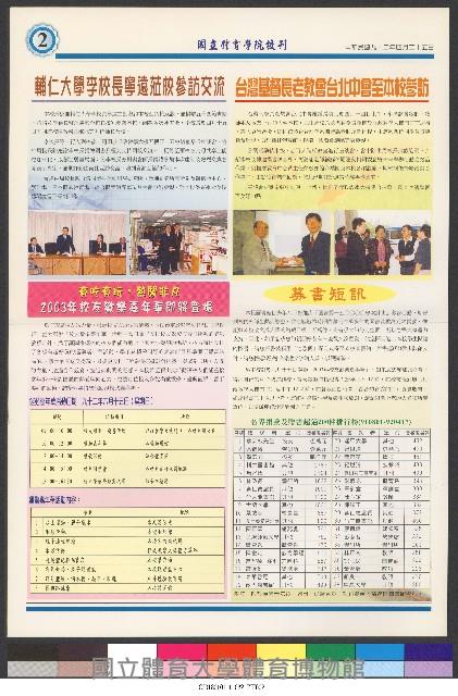 國立體育大學校刊-第1期~104期(缺23、58期;27和28同期)、缺82期) 藏品圖，第245張