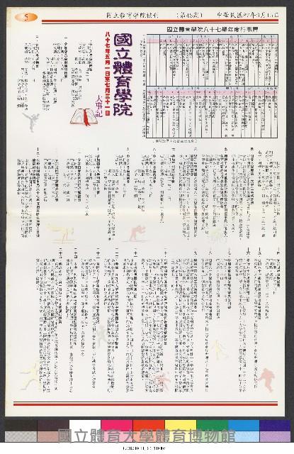 國立體育大學校刊-第1期~104期(缺23、58期;27和28同期)、缺82期) 藏品圖，第175張