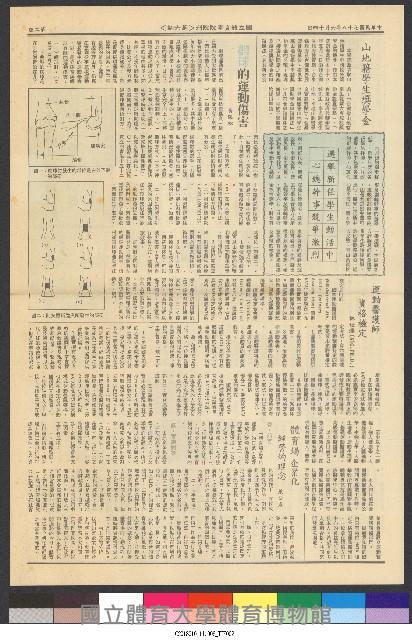 國立體育大學校刊-第1期~104期(缺23、58期;27和28同期)、缺82期) 藏品圖，第24張