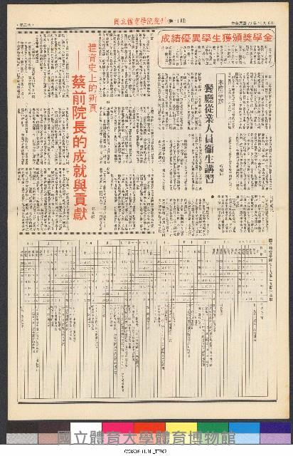 國立體育大學校刊-第1期~104期(缺23、58期;27和28同期)、缺82期) 藏品圖，第44張