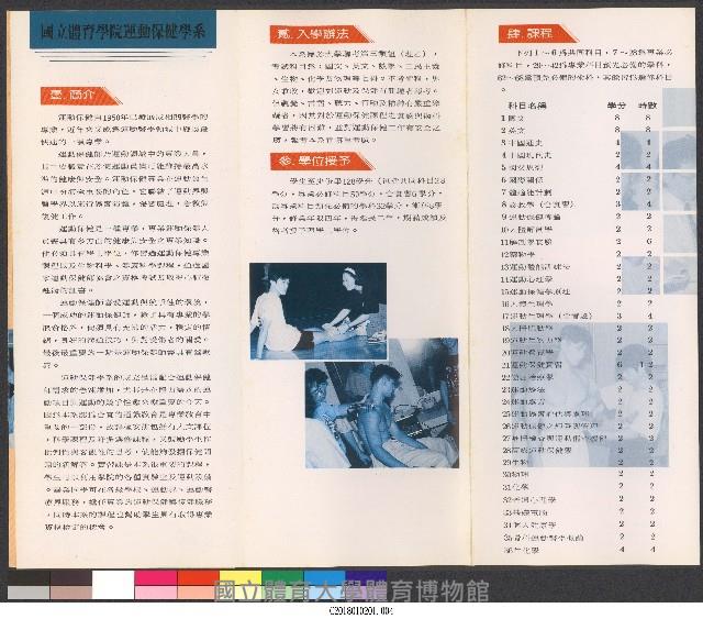 國立體育學院運動保健學系-簡介藏品圖，第4張