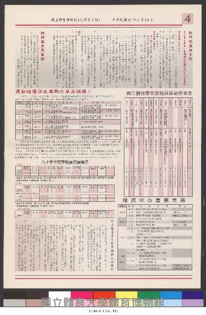 國立體育大學校刊-第1期~104期(缺23、58期;27和28同期)、缺82期) 藏品圖，第223張