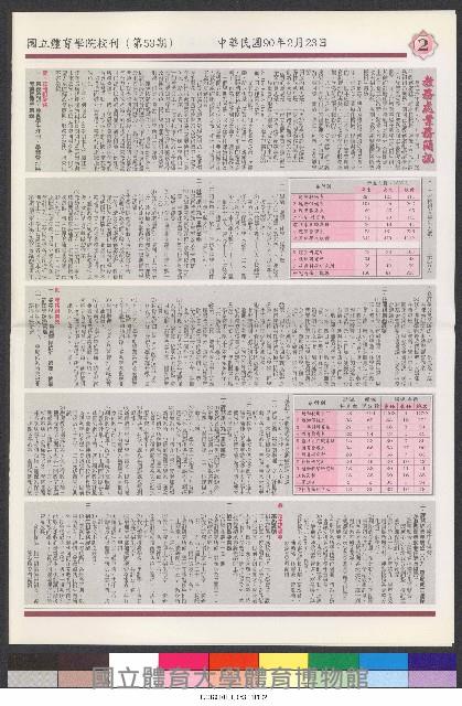 國立體育大學校刊-第1期~104期(缺23、58期;27和28同期)、缺82期) 藏品圖，第213張