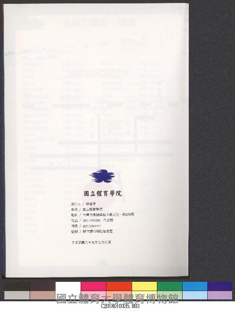 88學年度國立體育學院概況-簡介藏品圖，第3張