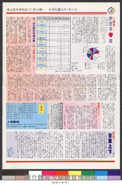 國立體育大學校刊-第1期~104期(缺23、58期;27和28同期)、缺82期) 藏品圖，第197張