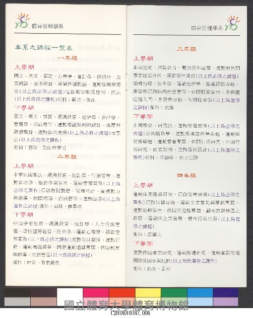 國立體育學院體育管理學系-簡介藏品圖，第6張