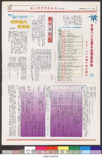 國立體育大學校刊-第1期~104期(缺23、58期;27和28同期)、缺82期) 藏品圖，第139張