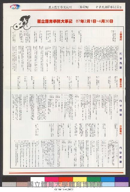 國立體育大學校刊-第1期~104期(缺23、58期;27和28同期)、缺82期) 藏品圖，第168張