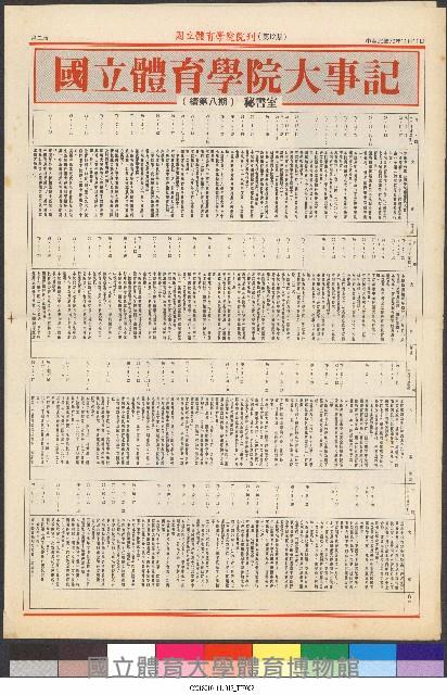 國立體育大學校刊-第1期~104期(缺23、58期;27和28同期)、缺82期) 藏品圖，第48張