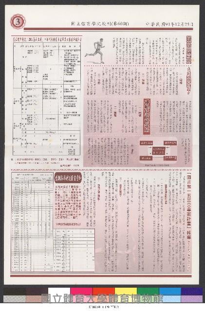 國立體育大學校刊-第1期~104期(缺23、58期;27和28同期)、缺82期) 藏品圖，第238張