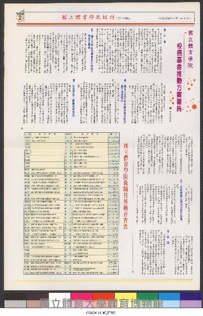 國立體育大學校刊-第1期~104期(缺23、58期;27和28同期)、缺82期) 藏品圖，第138張