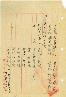 公布屬於校務會議之各種委員會委員改選後名單藏品圖，第4張